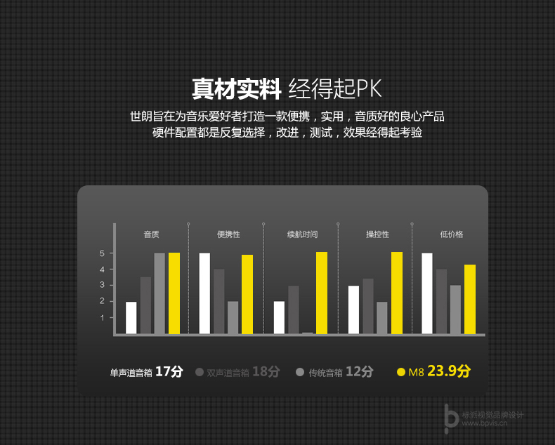 米兰app下载苹果手机安装服务内容包括，VI设计、商标（标志LOGO）设计、画册设计、包装设计、海报设计、展览展会策划设计、网站建设、推广，网店装修，企业宣传PPT,视频制作，品牌整合等服务。集设计、策划、印刷、制作、推广等广告服务于一体，一站式满足企业的品牌建设需求0755-27390983