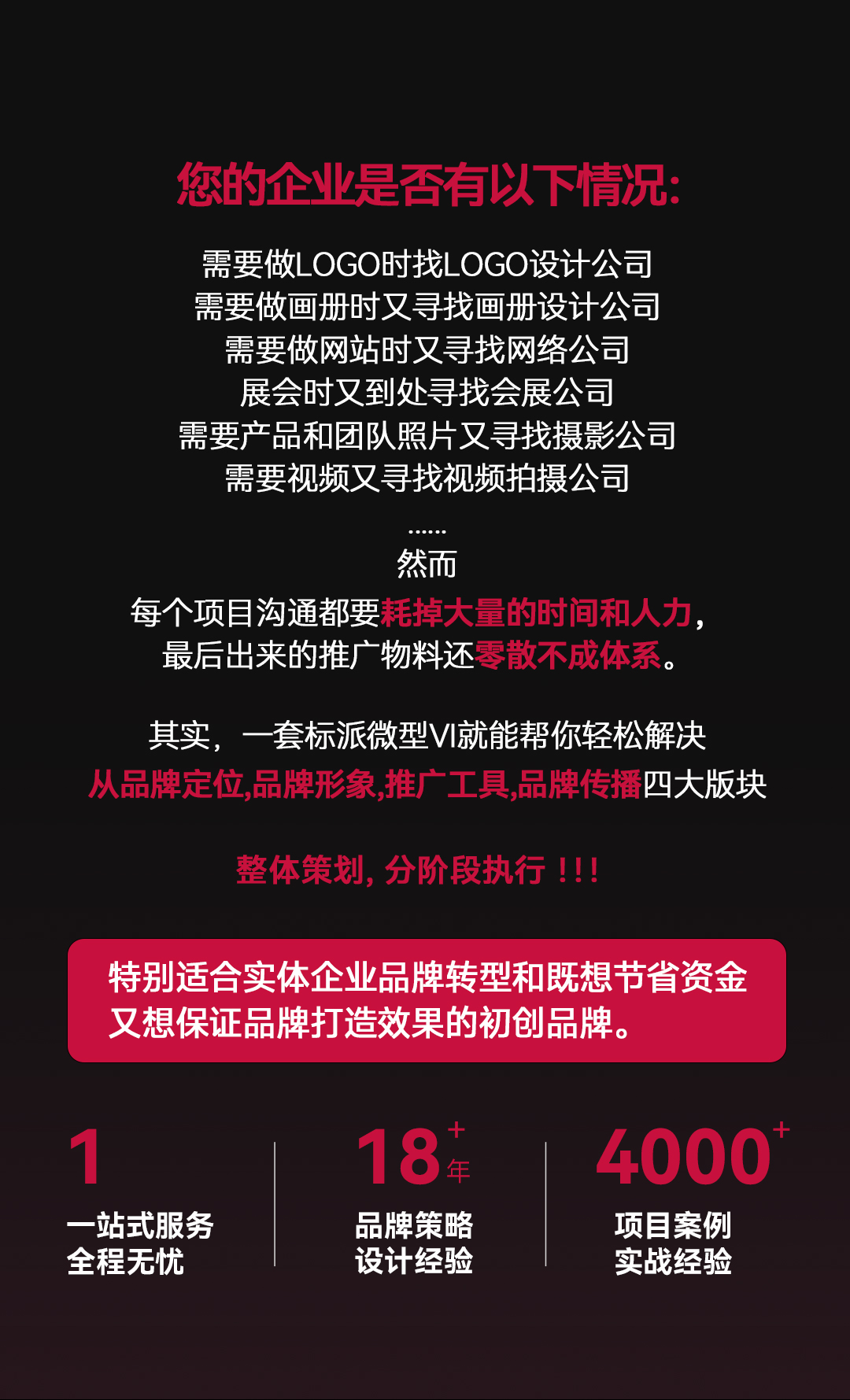 为什么要做微型VI？
